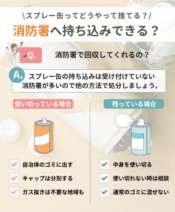 スプレー缶を消防署へ持ち込みできる？