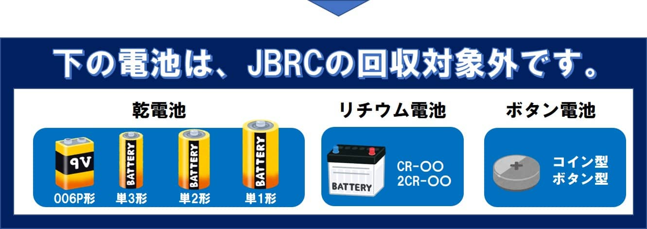 jbrc