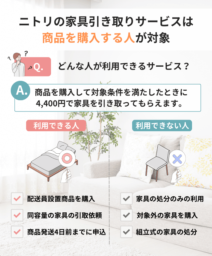 ニトリの家具引取サービスは無料？