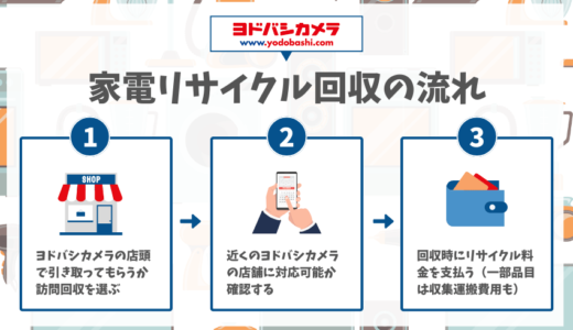 ヨドバシカメラのリサイクル回収サービスを電話で申し込む方法を解説！